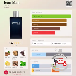 Icon Man Ga-De