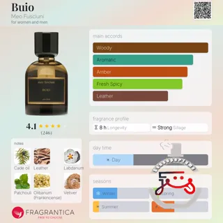 Buio Meo Fusciuni