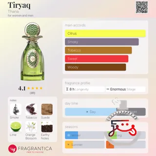 Tiryaq Thana