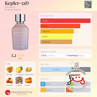 Kepler-51D Nicheend