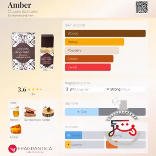 Amber Claudia Scattolini