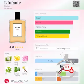 L'Infante Divine
