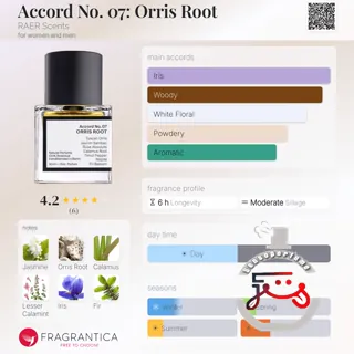 Accord No. 07: Orris Root RAER Scents