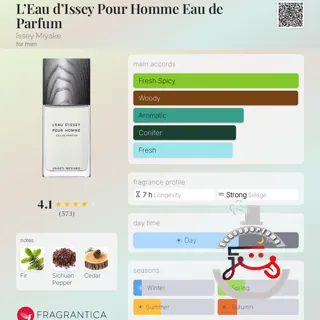 L’Eau d’Issey Pour Homme Eau de Parfum Issey Miyake
