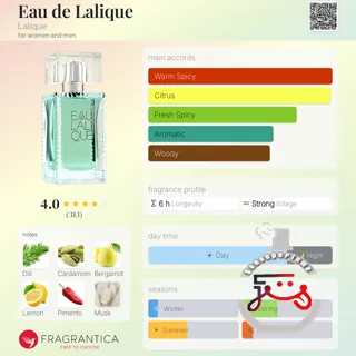 Eau de Lalique Lalique