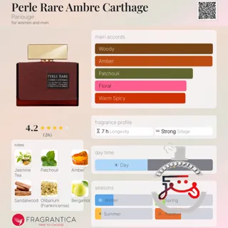 Perle Rare Ambre Carthage Panouge