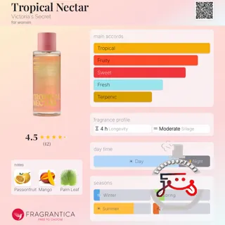 Tropical Nectar Victoria's Secret