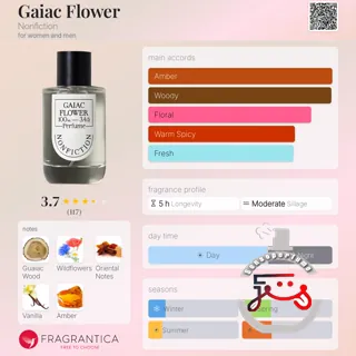 Gaiac Flower Nonfiction