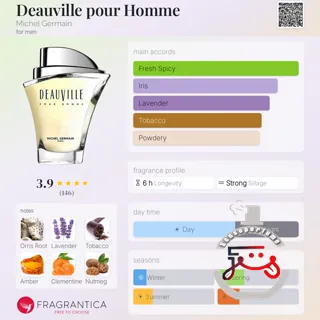 Deauville pour Homme Michel Germain