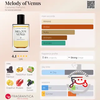 Melody of Venus Castanez Parfums