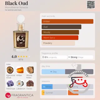 Black Oud Monotheme Venezia