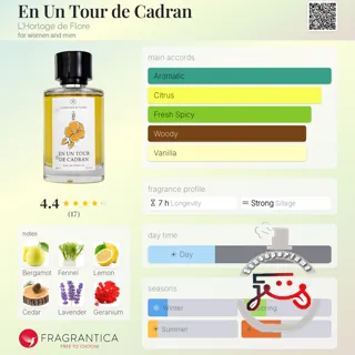 En Un Tour de Cadran L'Horloge de Flore