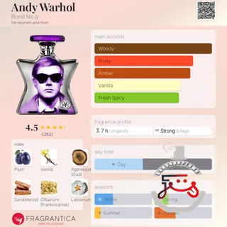 Andy Warhol Bond No 9