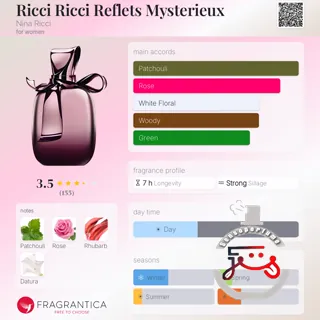 Ricci Ricci Reflets Mysterieux Nina Ricci
