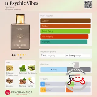 11 Psychic Vibes Spiritum