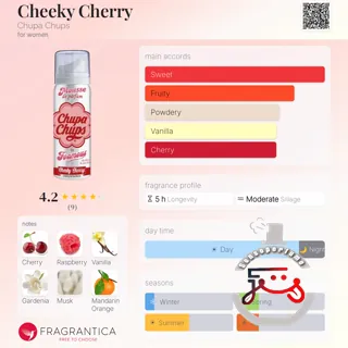 Cheeky Cherry Chupa Chups