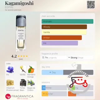 Kagamigoshi ÉDIT(h)