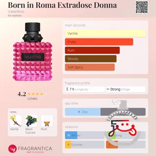 Born in Roma Extradose Donna Valentino