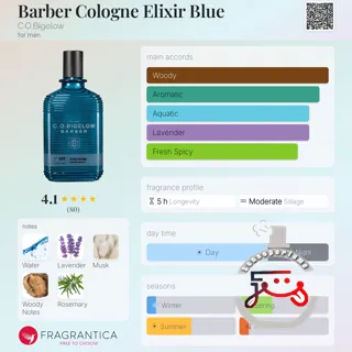 Barber Cologne Elixir Blue C.O.Bigelow