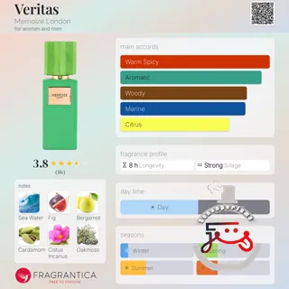 Veritas Memoize London