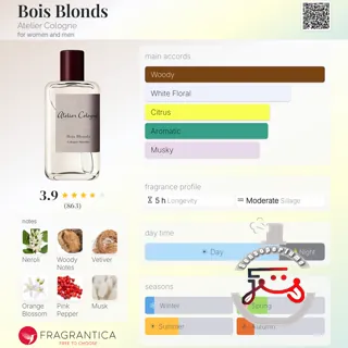 Bois Blonds Atelier Cologne