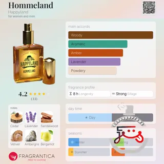 Hommeland Happyland