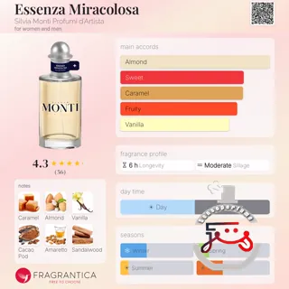 Essenza Miracolosa Silvia Monti Profumi d'Artista