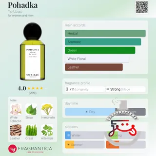 Pohadka Ys-Uzac