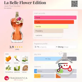 La Belle Flower Edition Jean Paul Gaultier