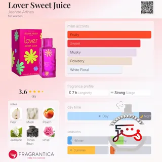 Lover Sweet Juice Jeanne Arthes