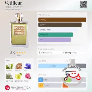 Vetifleur Rogue Perfumery