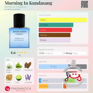 Morning In Kundasang Bahfamsn Fragrance