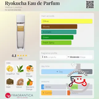 Ryokucha Eau de Parfum Welton London
