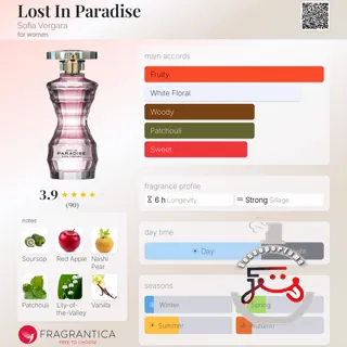 Lost In Paradise Sofia Vergara