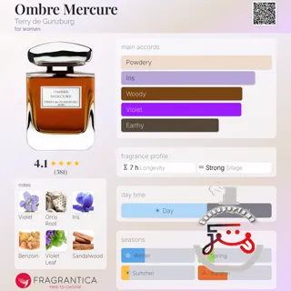 Ombre Mercure Terry de Gunzburg