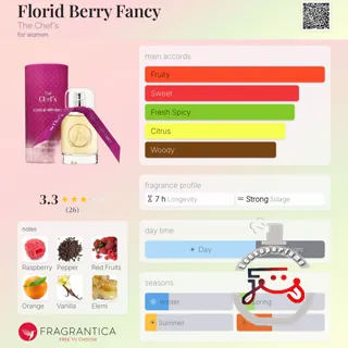 Florid Berry Fancy The Chef's