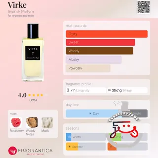 Virke Svensk Parfym