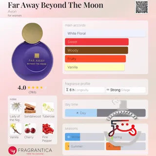Far Away Beyond The Moon Avon