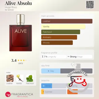 Alive Absolu Hugo Boss