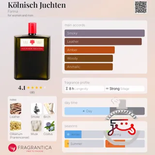 Kölnisch Juchten Farina