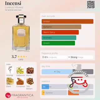 Incensi Lorenzo Villoresi