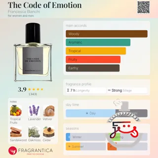 The Code of Emotion Francesca Bianchi
