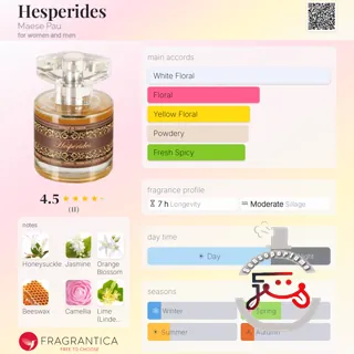 Hesperides Maese Pau