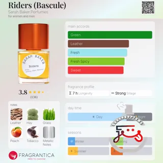 Riders (Bascule) Sarah Baker Perfumes