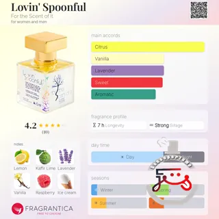 Lovin' Spoonful For the Scent of It