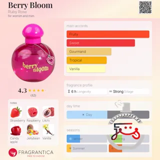 Berry Bloom Ruby Rose