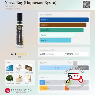 Narva Bay (Нарвская Бухта) Odoratika