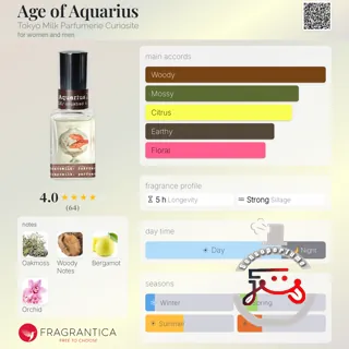 Age of Aquarius Tokyo Milk Parfumerie Curiosite