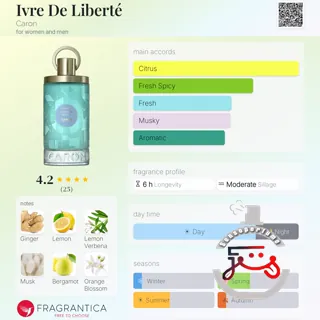 Ivre De Liberté Caron