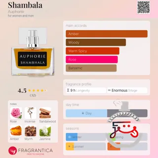 Shambala Auphorie